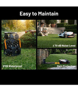 Luba 3 AWD 16 in. 360° LiDAR Robot Lawn Mower (1.25 Acre)Adjustable Cutting Height(2.2 in. - 4 in.)All Terrain AI Vision