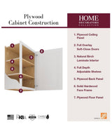 33 in. W x 12 in. D x 24 in. H Ready to Assemble Plywood Shaker Wall Bridge Kitchen Cabinet in Dove Gray