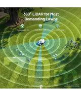 Luba 3 AWD 16 in. 360° LiDAR Robot Lawn Mower (1.25 Acre)Adjustable Cutting Height(2.2 in. - 4 in.)All Terrain AI Vision