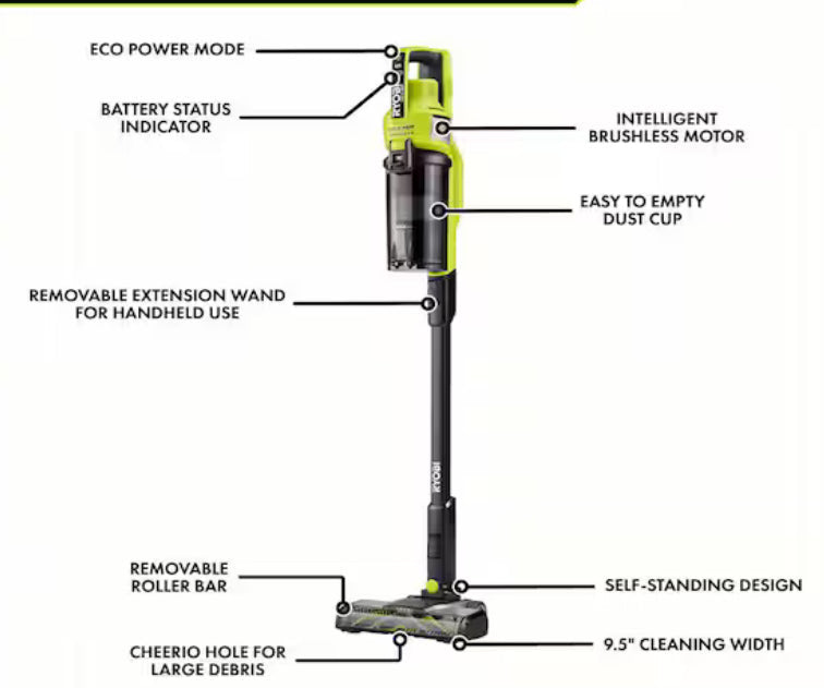 ONE+ HP 18V Cordless Pet Stick Vacuum Cleaner (Tool Only/ Missinng Attachments)