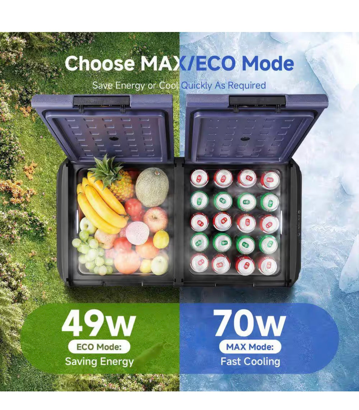 3.35 cu. ft. Dual Zone-4℉~68℉ Outdoor Refrigerator Car Cooler in Blue, 12/24V DC 110-240V AC for Travel