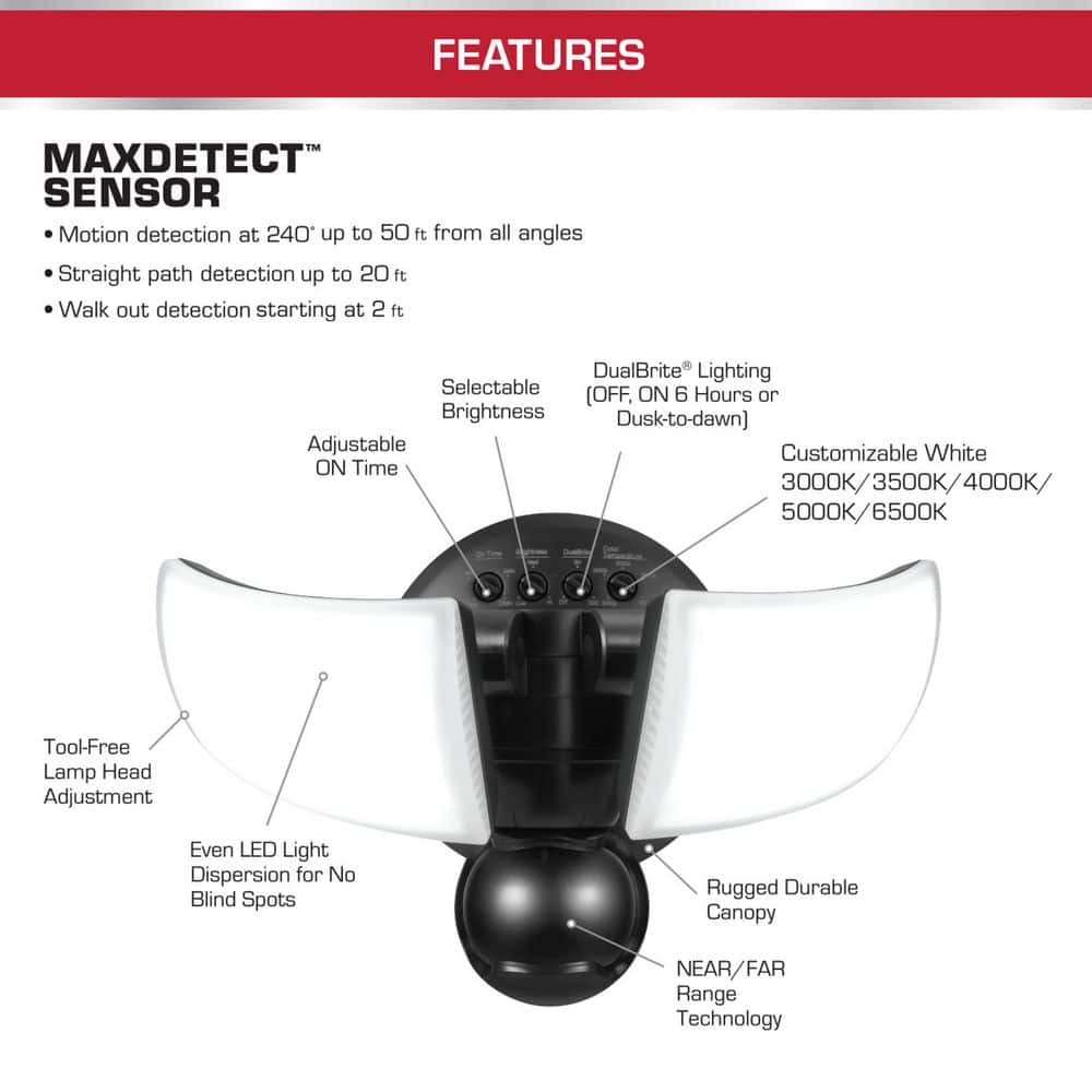 MaxDetect 2000 lm flood light - sensor features