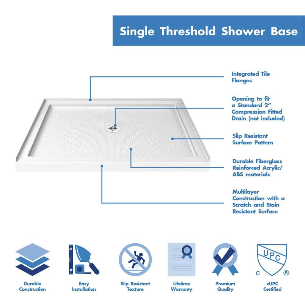 SlimLine 48 in. x 34 in. Single Threshold Alcove Shower Pan Base in White with Center Drain