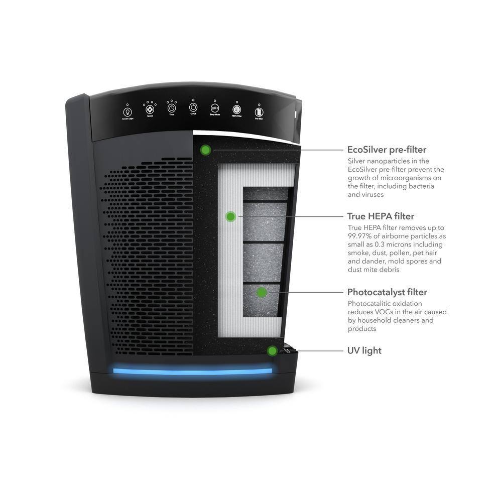 Large UVC Multi-Room Console Air Purifier in White