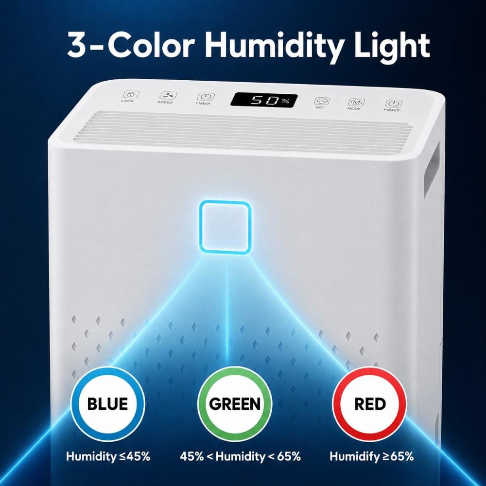 17 pt. 2000 sq.ft Dehumidifier in White with 2 Speeds, 0.45 Gal. Bucket, Cloth Dry and Sleep Mode, f