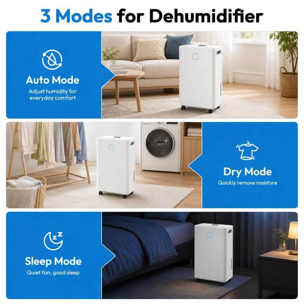 17 pt. 2000 sq.ft Dehumidifier in White with 2 Speeds, 0.45 Gal. Bucket, Cloth Dry and Sleep Mode, f