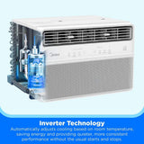 10,000 BTU Smart Inverter Plus Window Air Conditioners for Rooms up to 450 Sq. Ft. with Dual Filter,