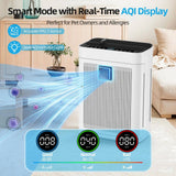 3000 sq. ft. White HEPA Personal Room Air Purifier with Smart Controls and Whisper-Quiet, Air Qualit