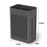 3000 sq. ft. Gray Whole House HEPA Air Purifier with Smart Controls and Whisper-Quiet, Air Quality M