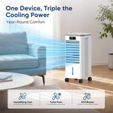 Portable Evaporative Air Cooler, 3 Modes 3 Speeds, 12H Timer, 2-Gal Tank, Quiet 46dB, 16ft Remote
